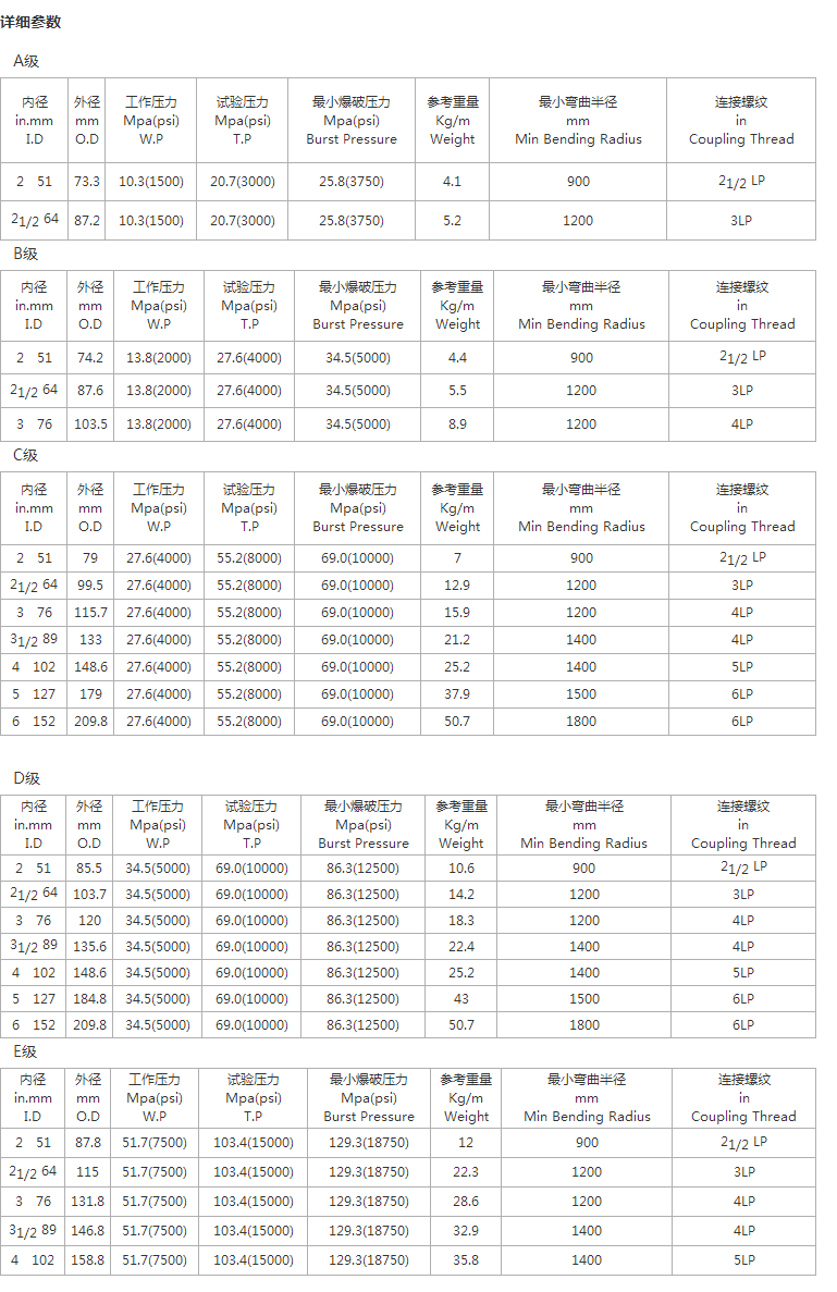 無標(biāo)題.png 無標(biāo)題.png
